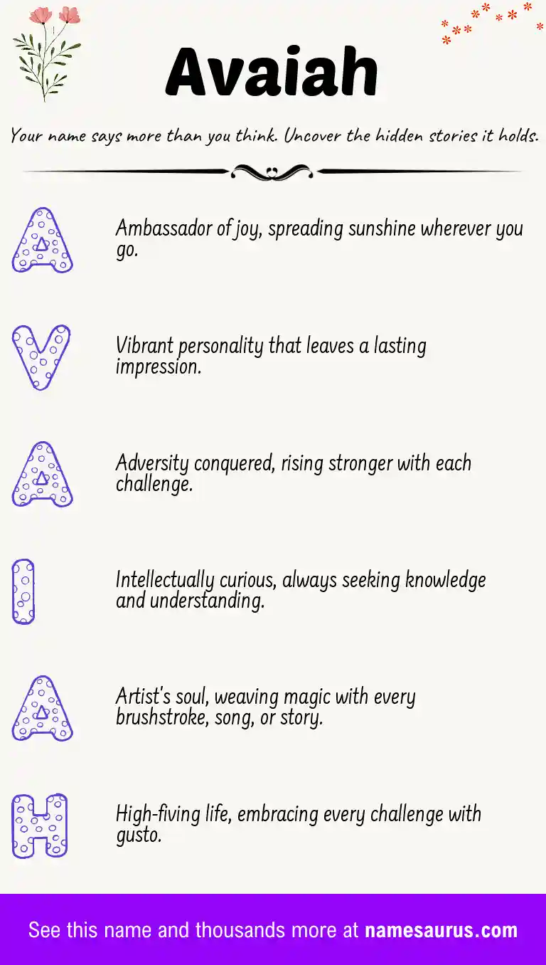 Acrostic poem about Avaiah.