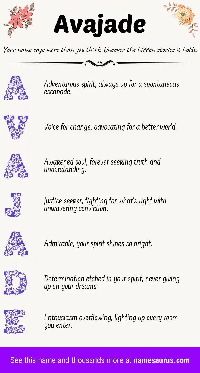 Acrostic poem about Avajade.