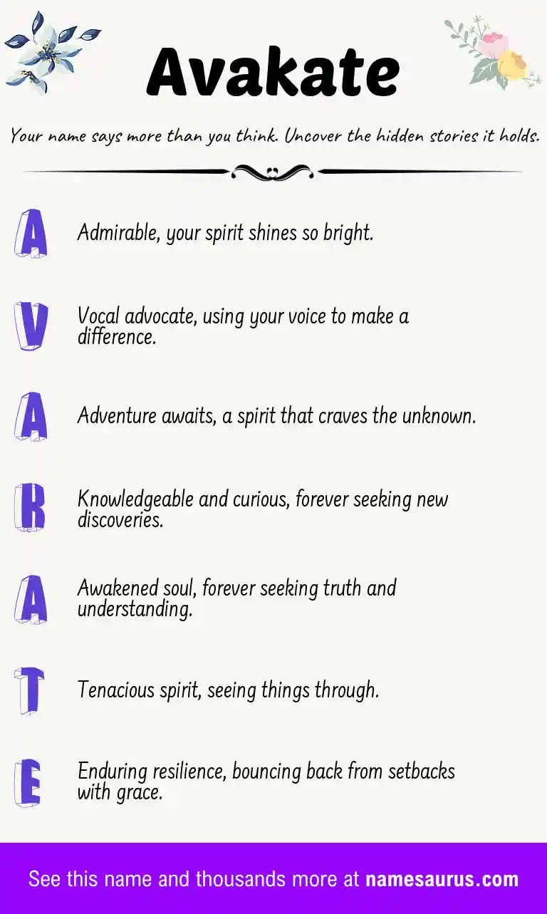 Acrostic poem about Avakate.