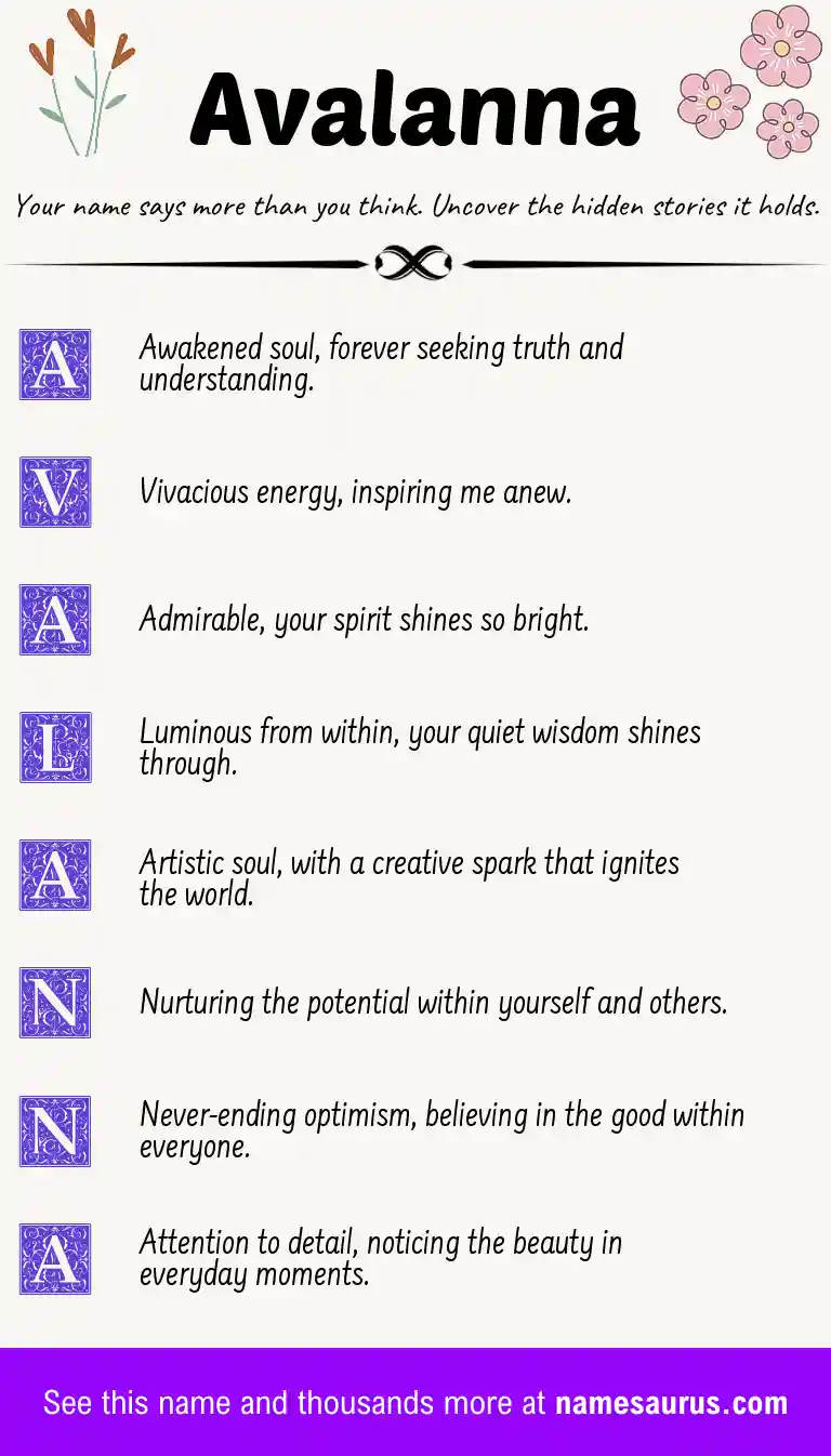 Acrostic poem about Avalanna.