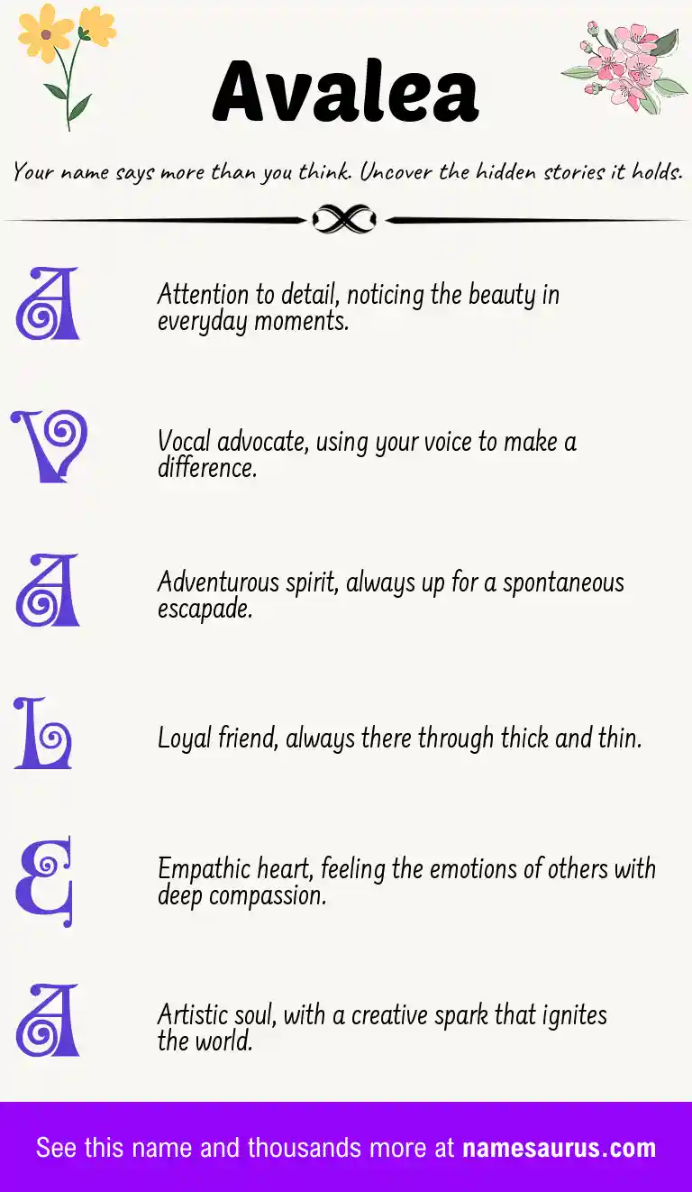 Acrostic poem about Avalea.