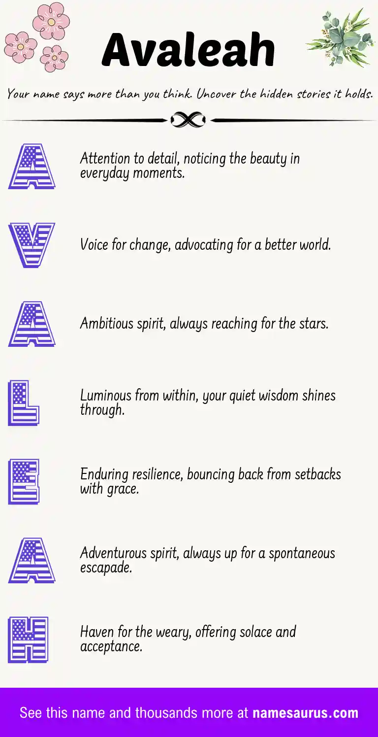 Acrostic poem about Avaleah.