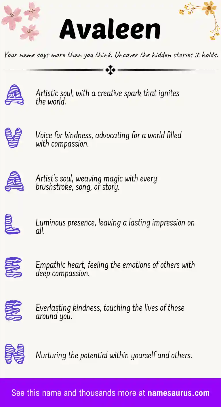 Acrostic poem about Avaleen.
