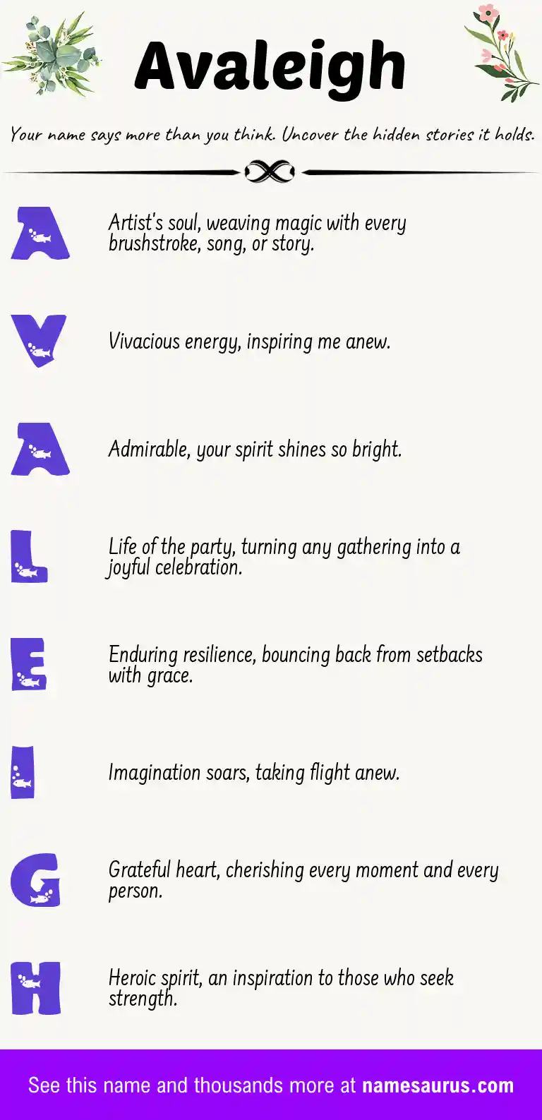Acrostic poem about Avaleigh.