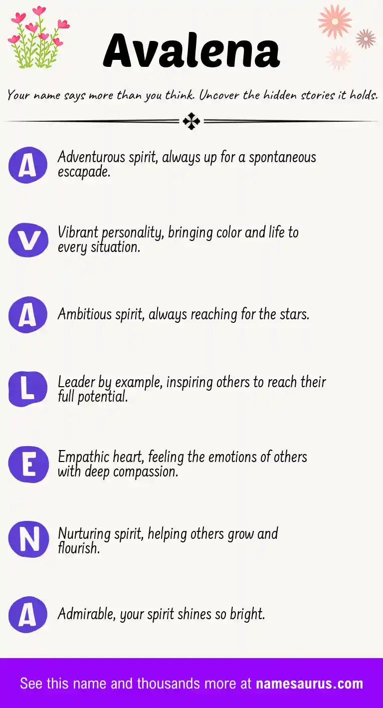 Acrostic poem about Avalena.
