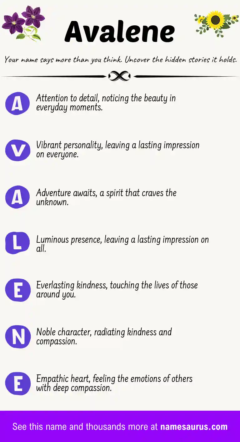 Acrostic poem about Avalene.