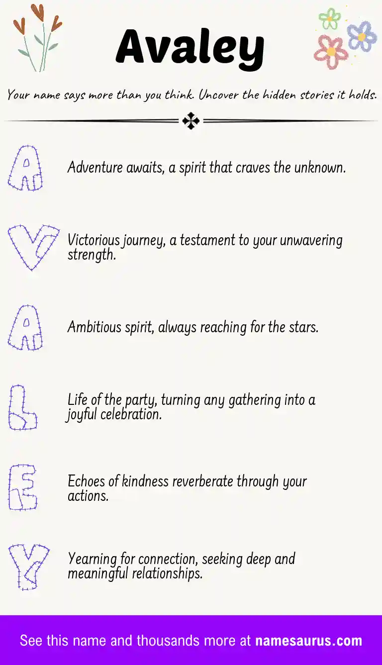 Acrostic poem about Avaley.