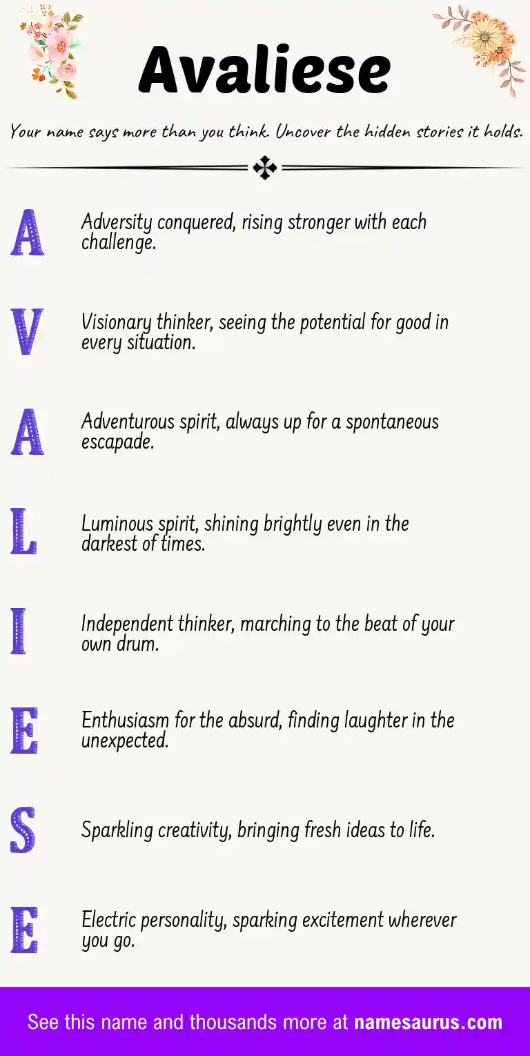 Acrostic poem about Avaliese.
