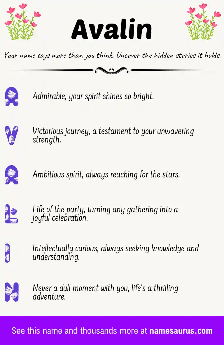 Acrostic poem about Avalin.