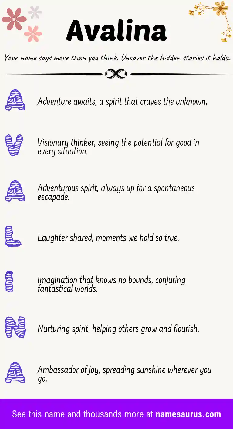 Acrostic poem about Avalina.