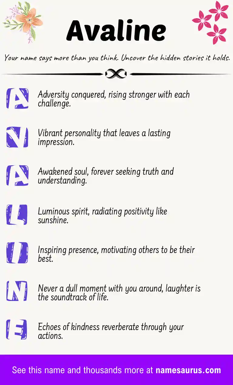Acrostic poem about Avaline.