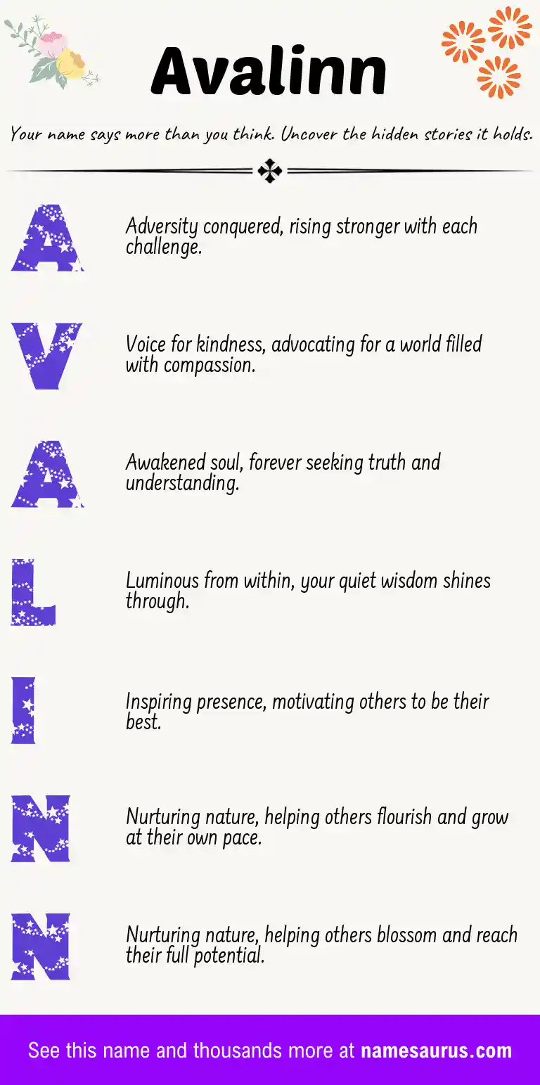 Acrostic poem about Avalinn.