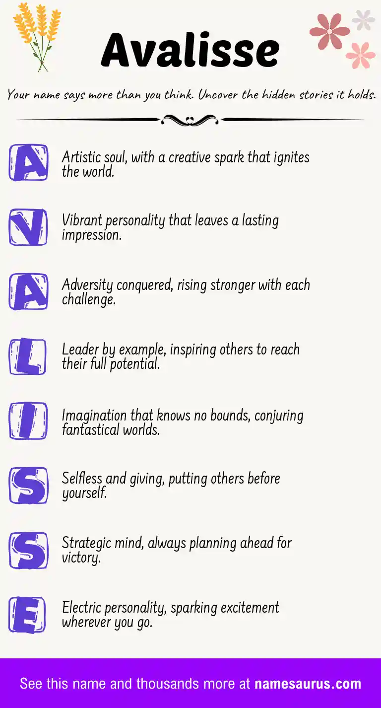 Acrostic poem about Avalisse.