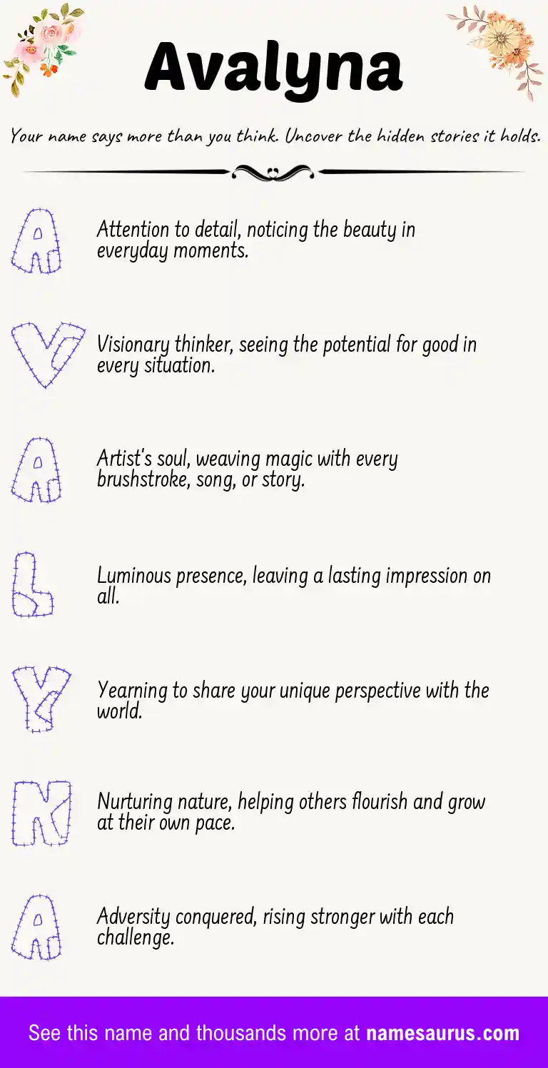 Acrostic poem about Avalyna.