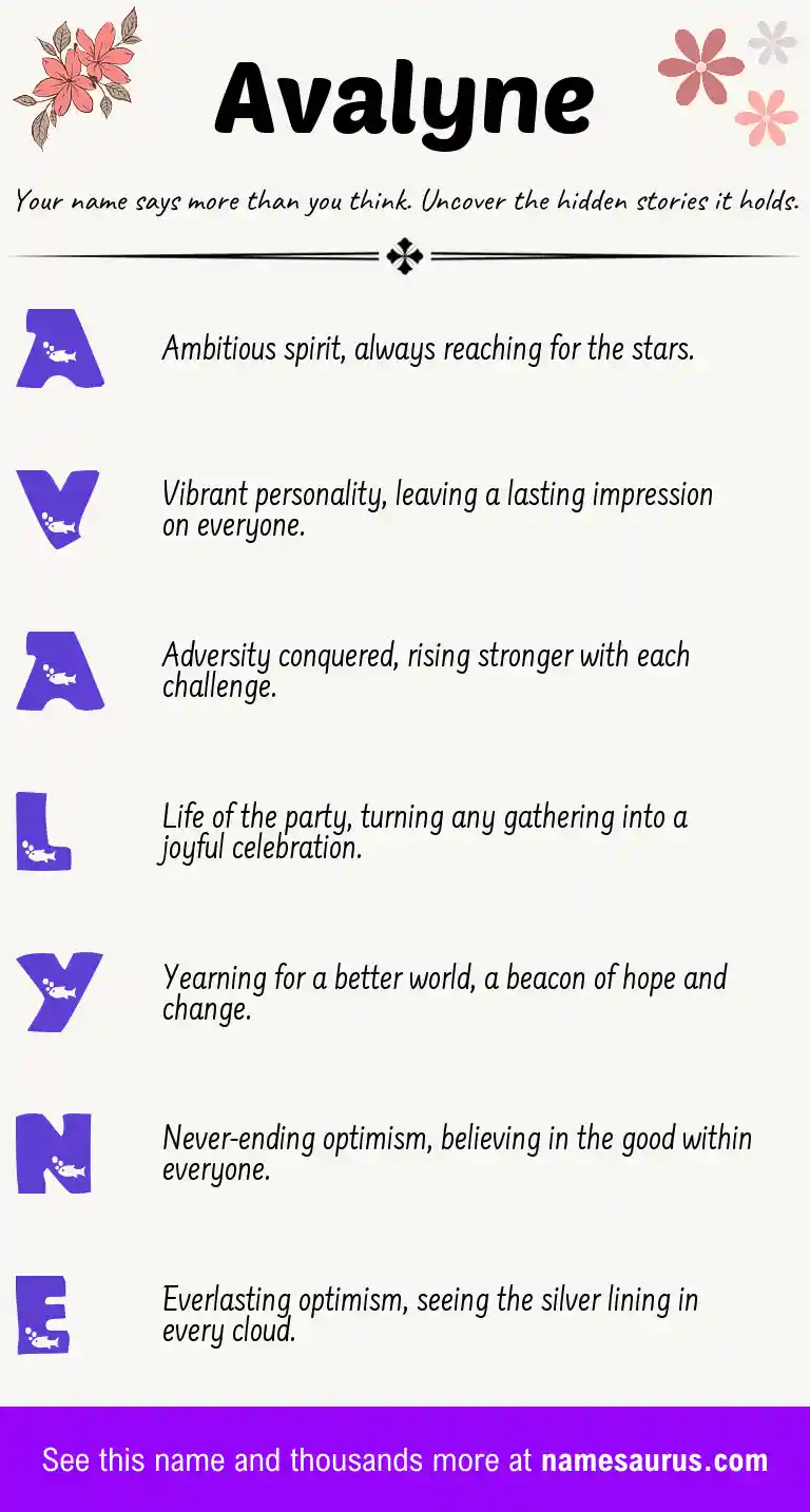 Acrostic poem about Avalyne.