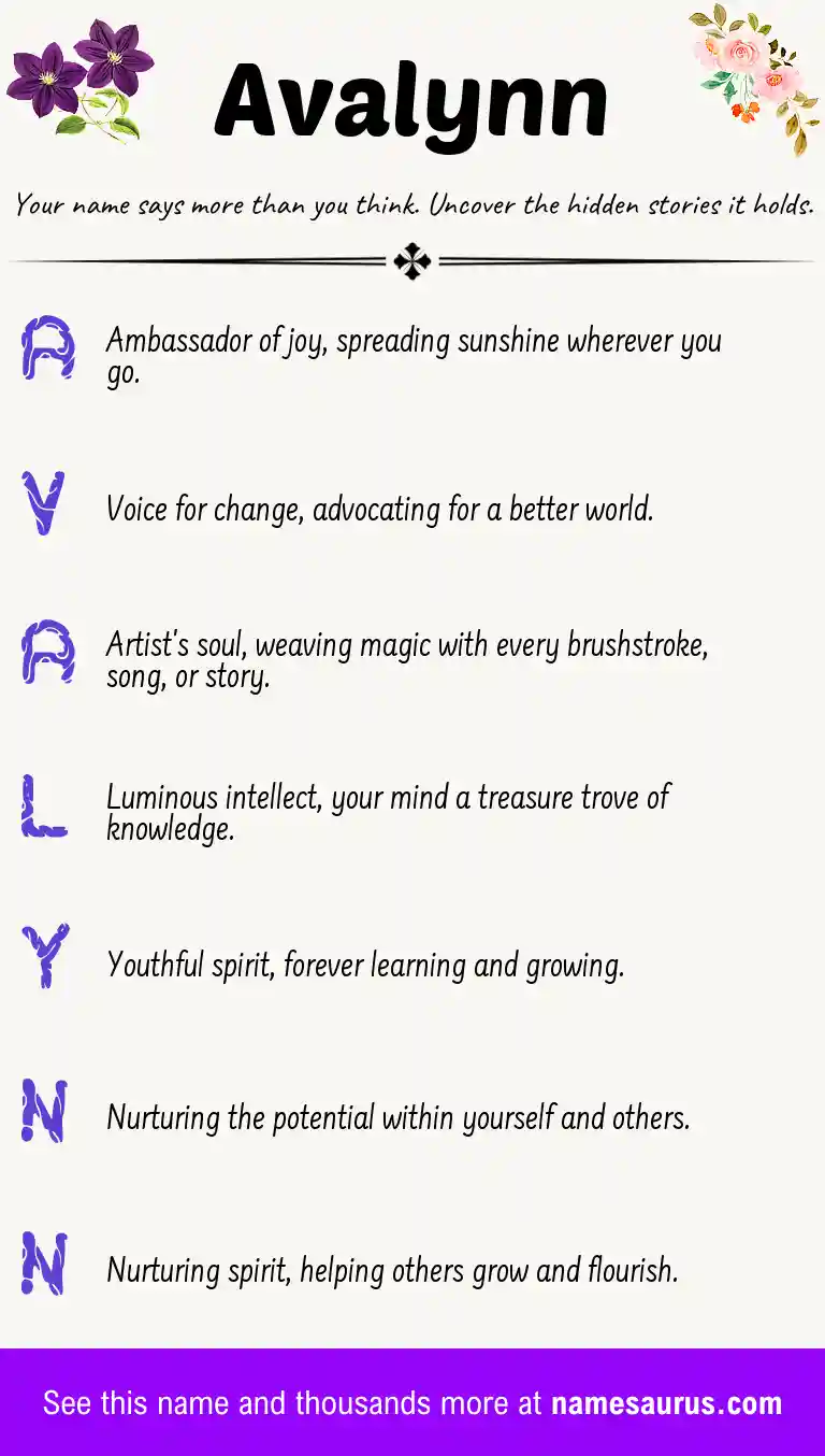 Acrostic poem about Avalynn.