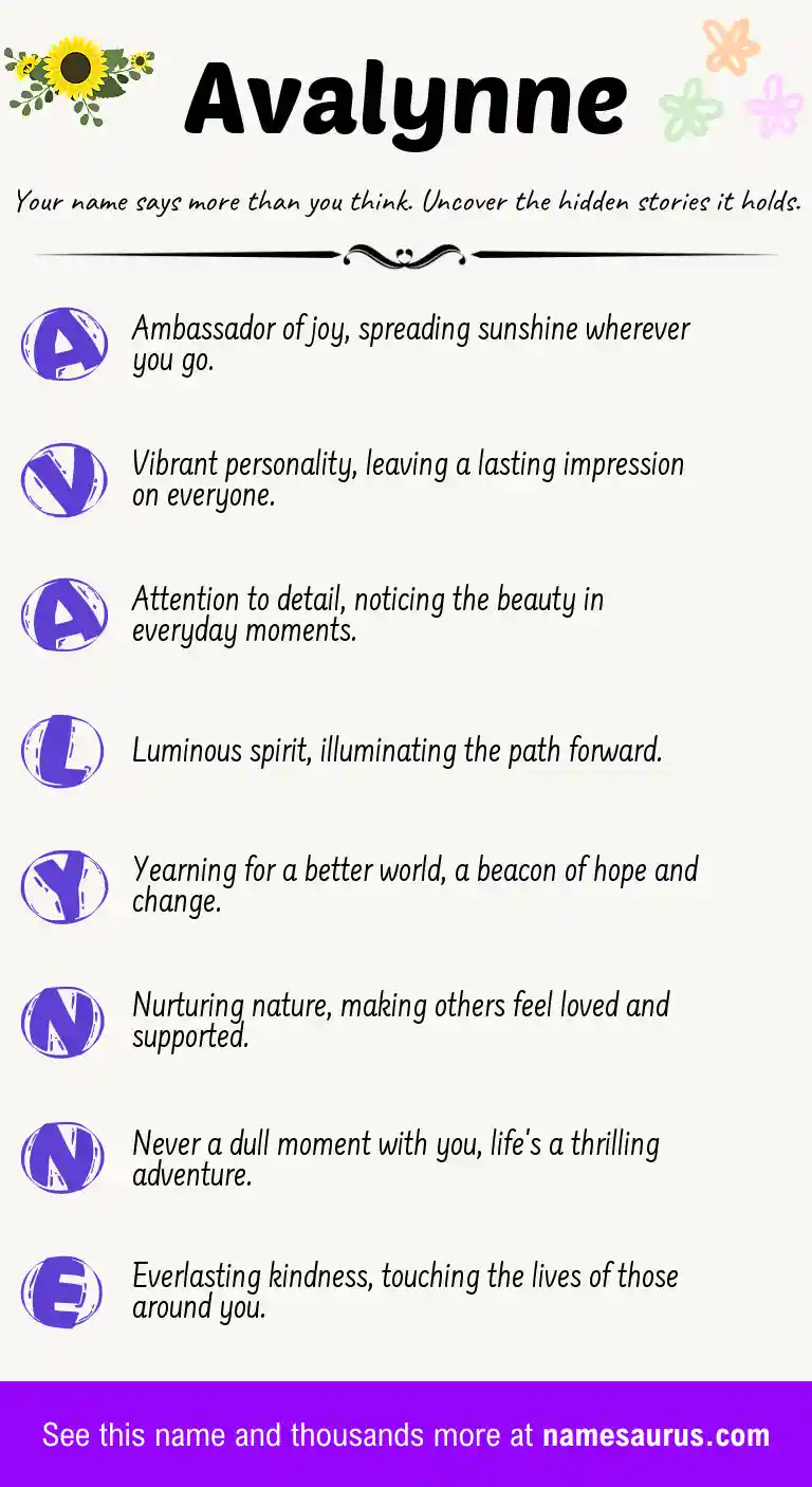 Acrostic poem about Avalynne.