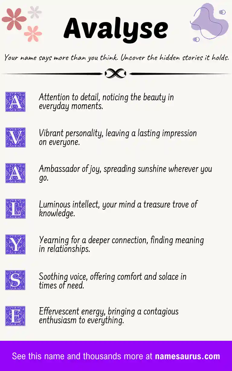 Acrostic poem about Avalyse.