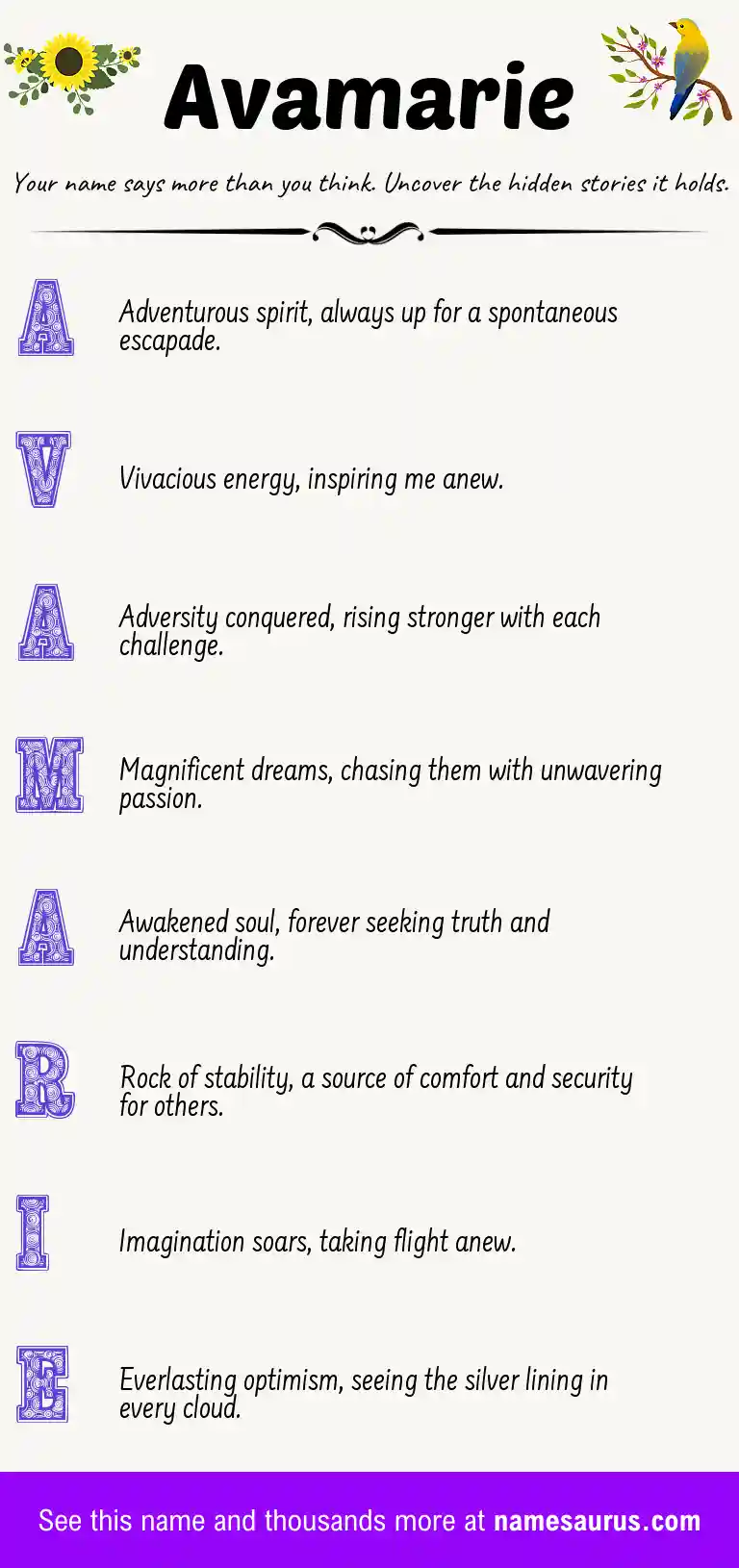 Acrostic poem about Avamarie.