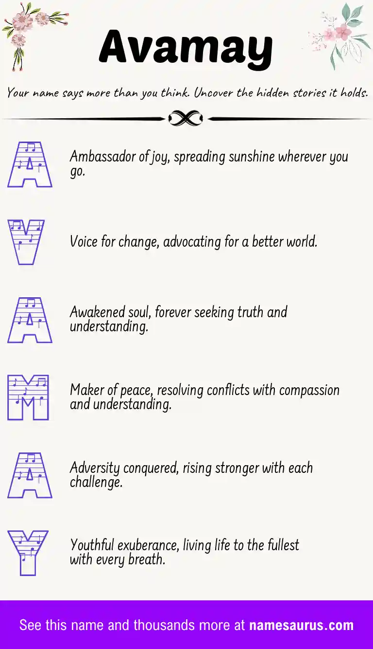 Acrostic poem about Avamay.