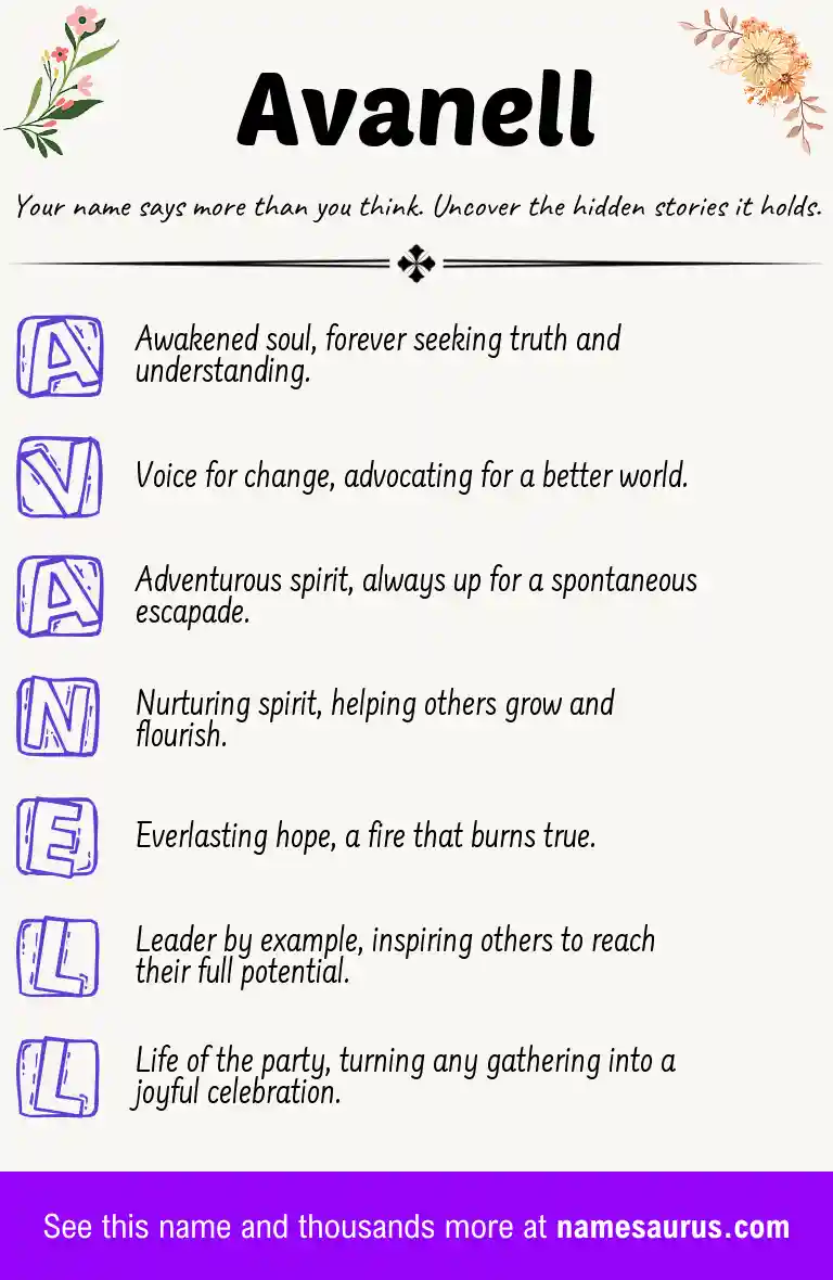 Acrostic poem about Avanell.
