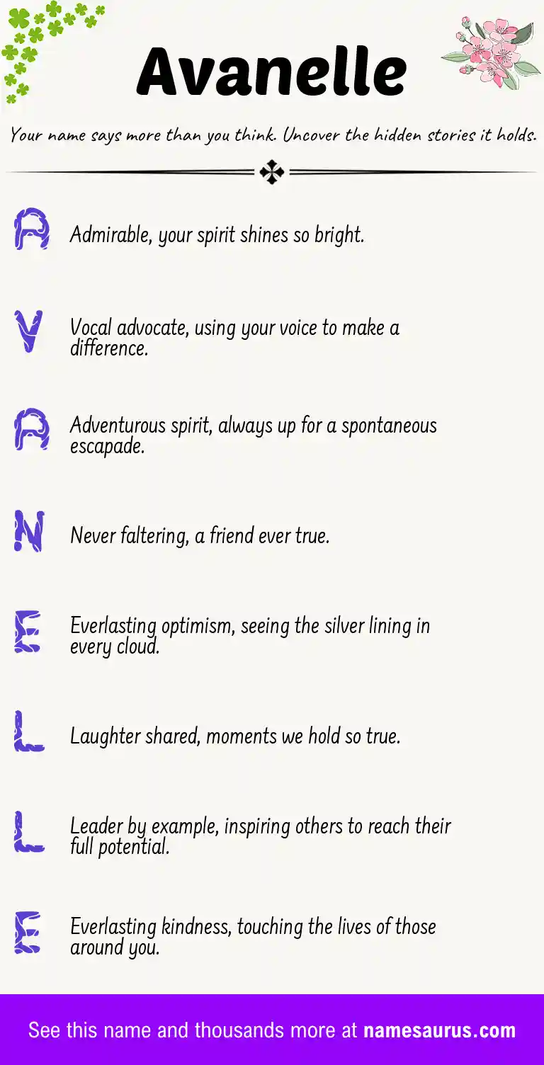Acrostic poem about Avanelle.