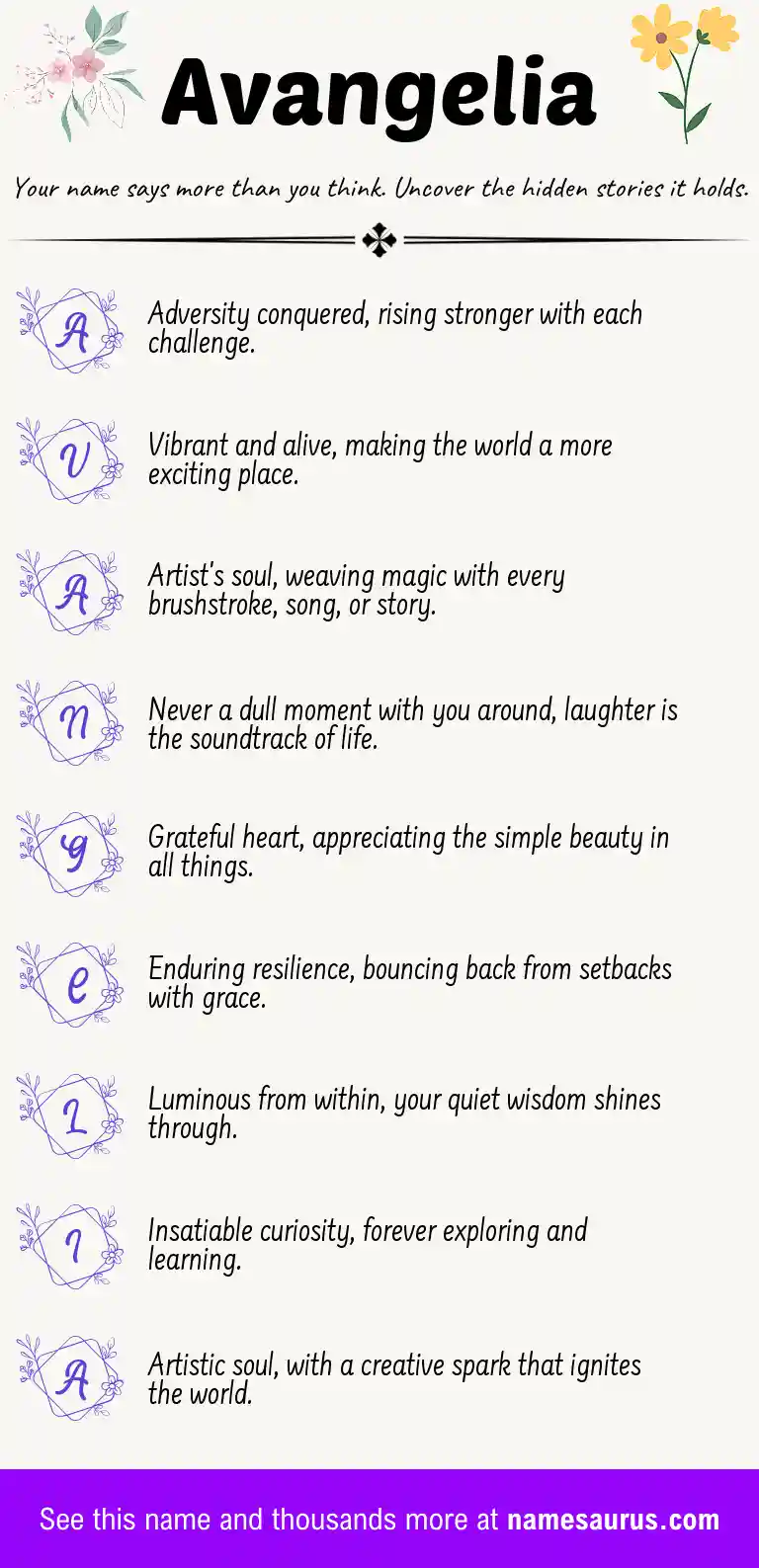 Acrostic poem about Avangelia.
