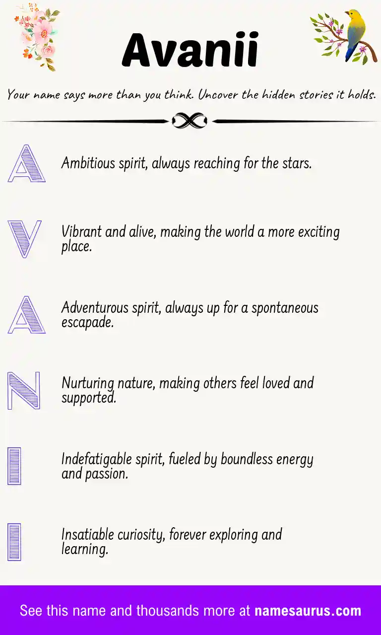 Acrostic poem about Avanii.