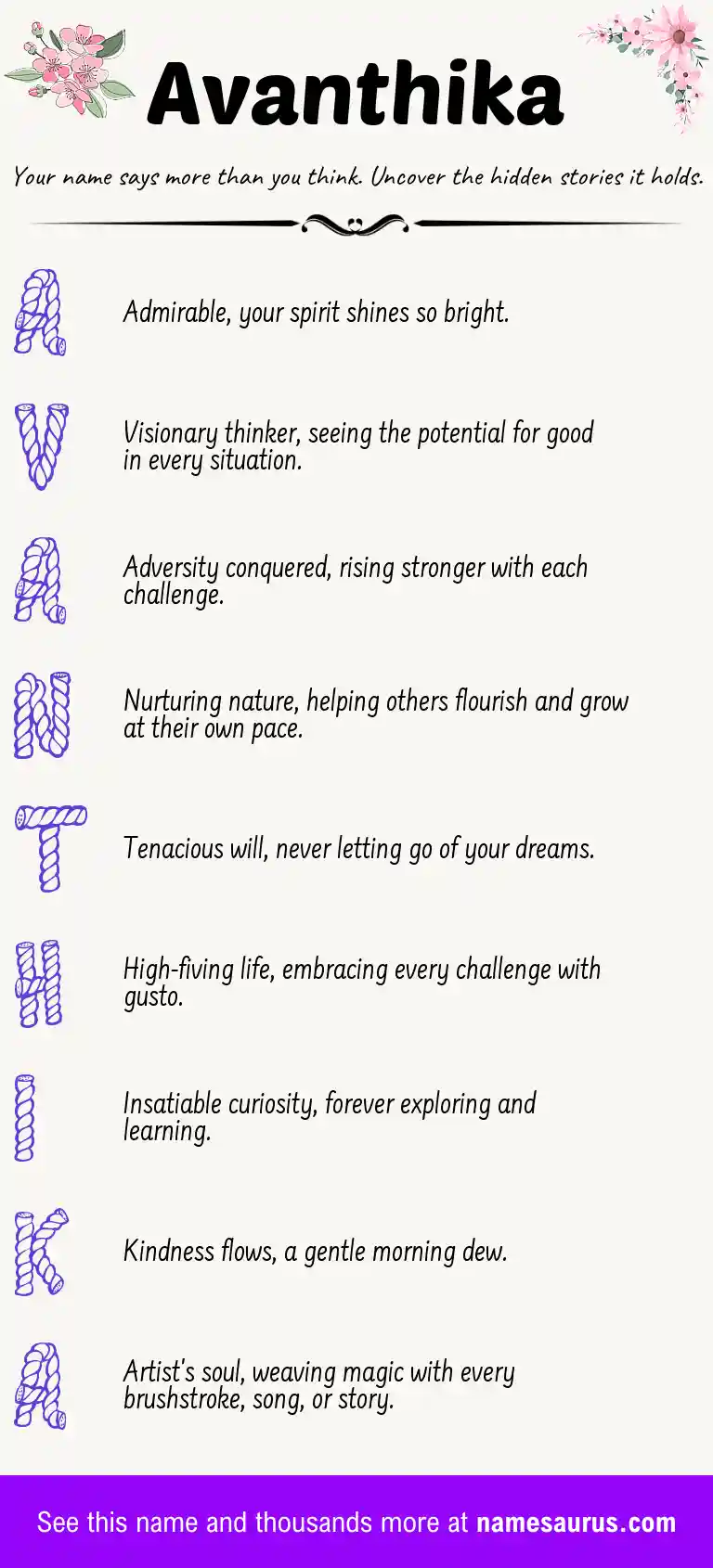 Acrostic poem about Avanthika.