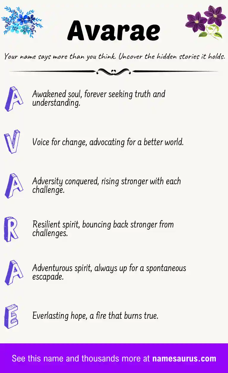 Acrostic poem about Avarae.
