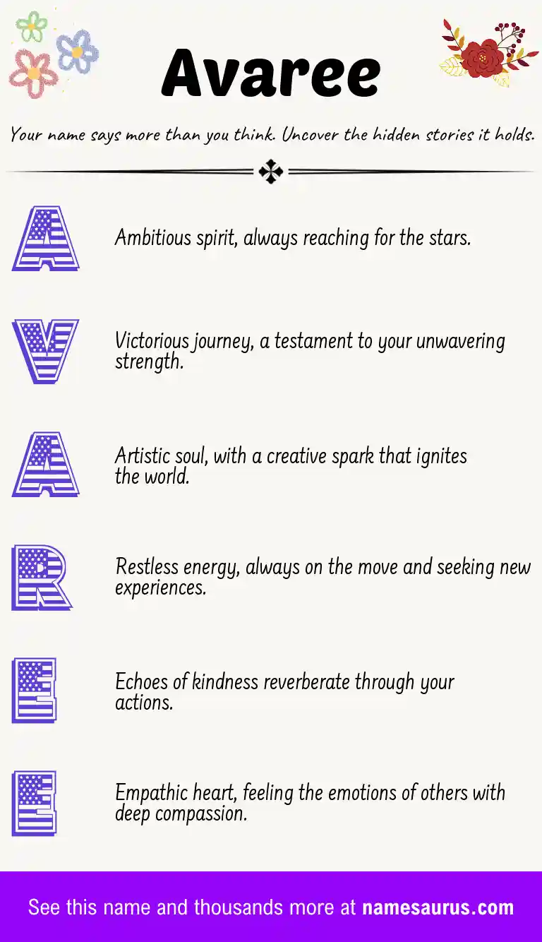 Acrostic poem about Avaree.