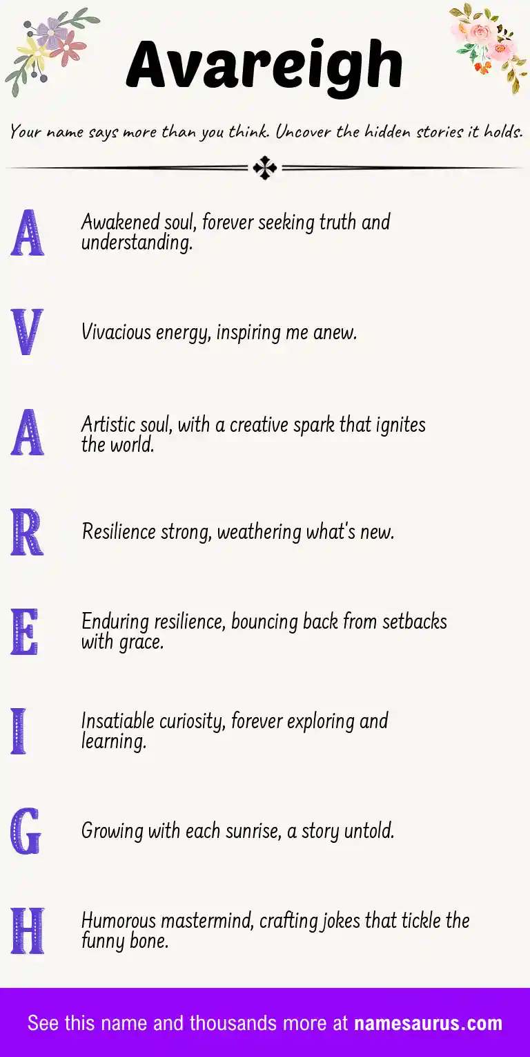 Acrostic poem about Avareigh.