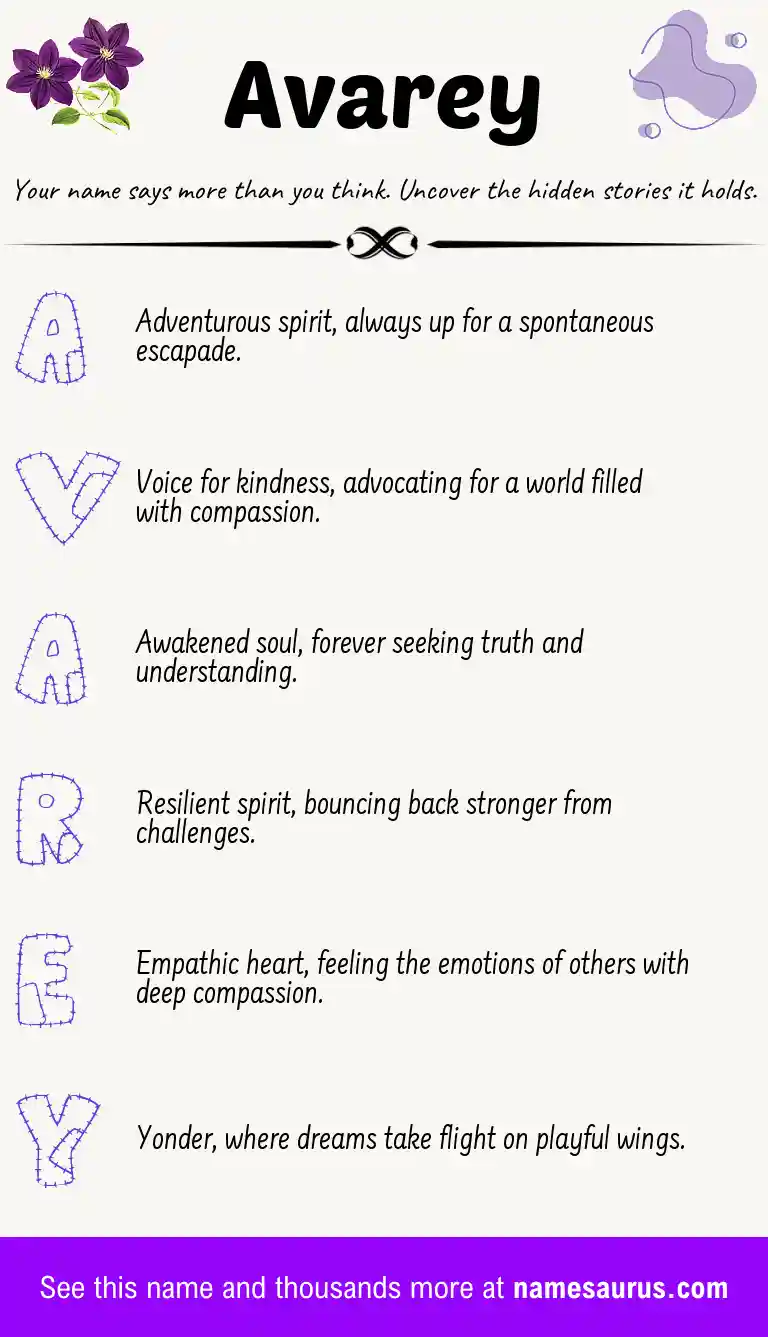 Acrostic poem about Avarey.