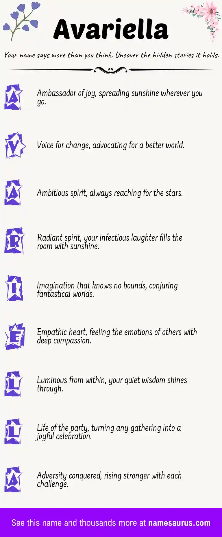 Acrostic poem about Avariella.