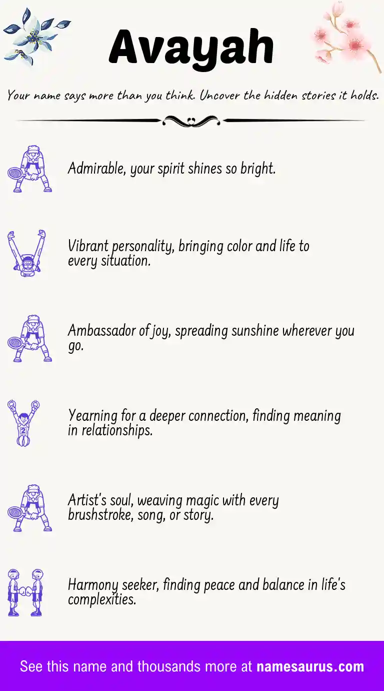 Acrostic poem about Avayah.