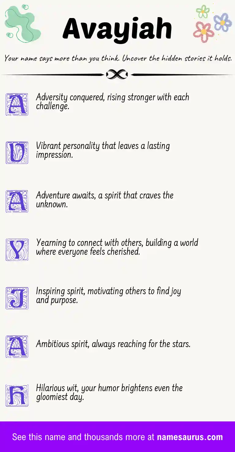 Acrostic poem about Avayiah.