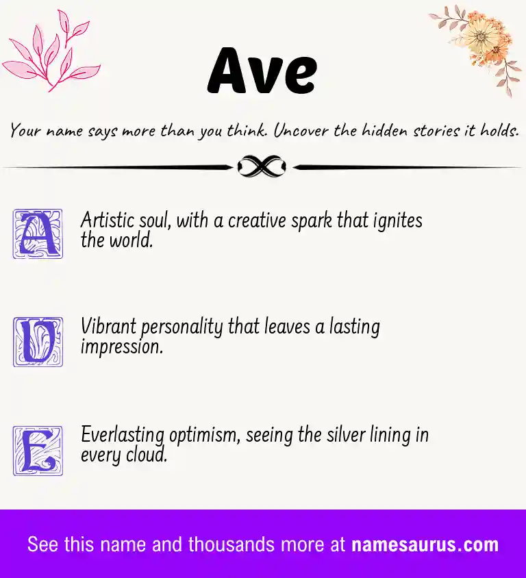Acrostic poem about Ave.