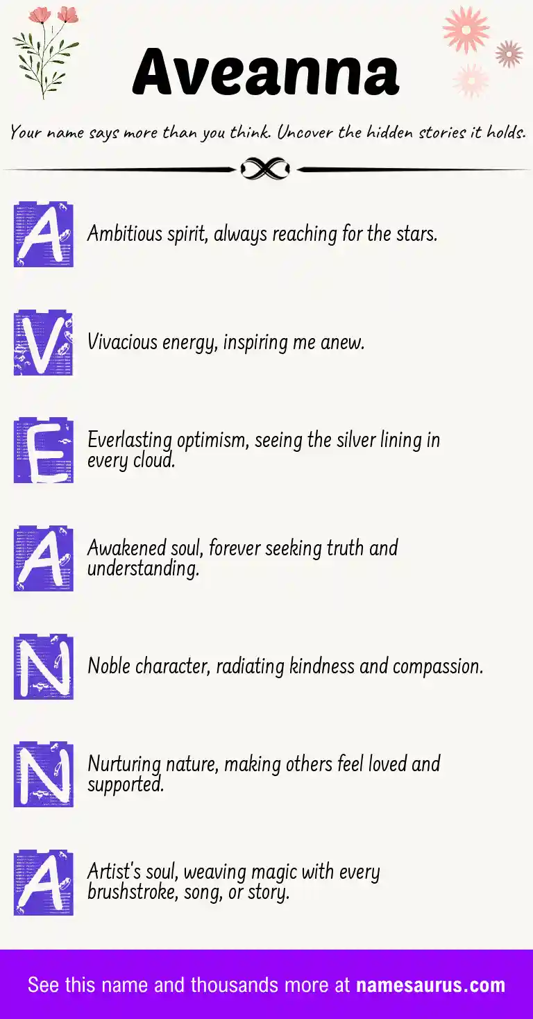 Acrostic poem about Aveanna.