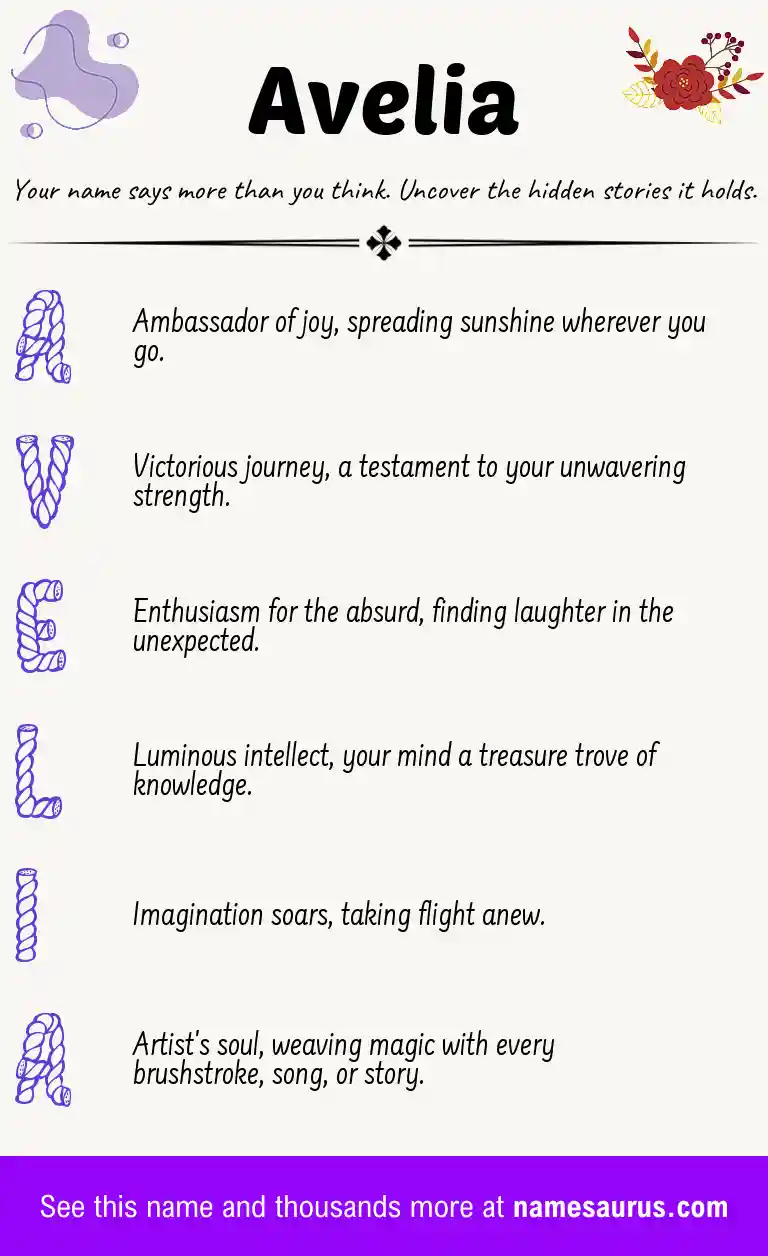 Acrostic poem about Avelia.