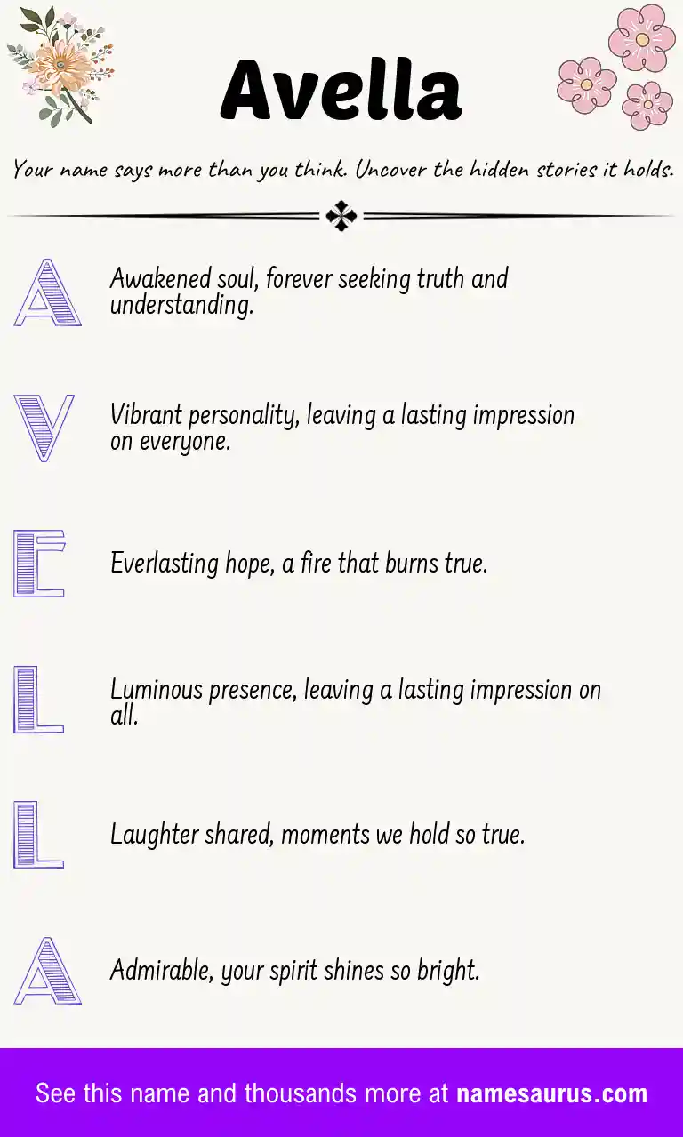 Acrostic poem about Avella.