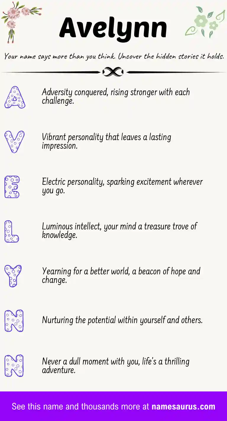 Acrostic poem about Avelynn.