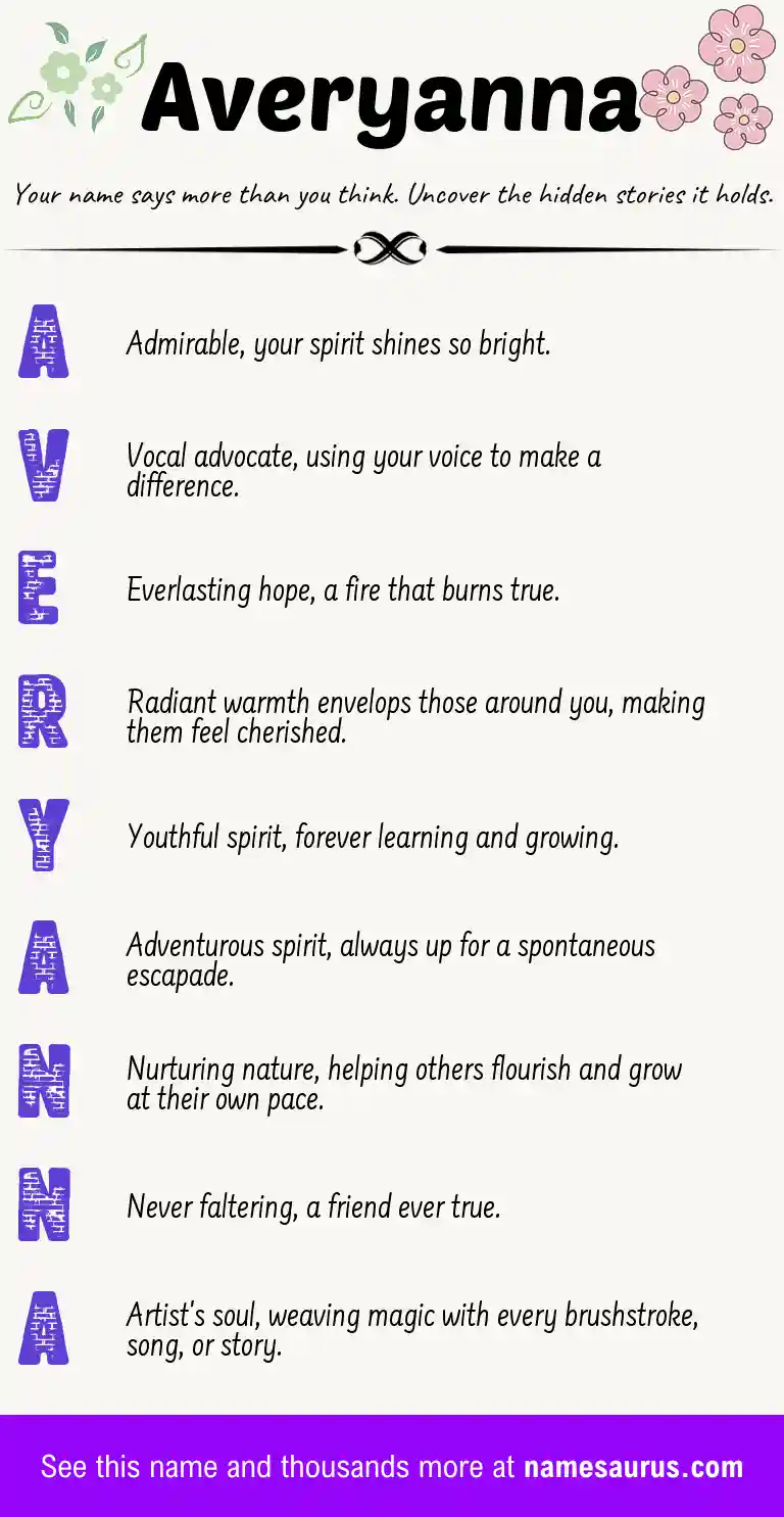 Acrostic poem about Averyanna.