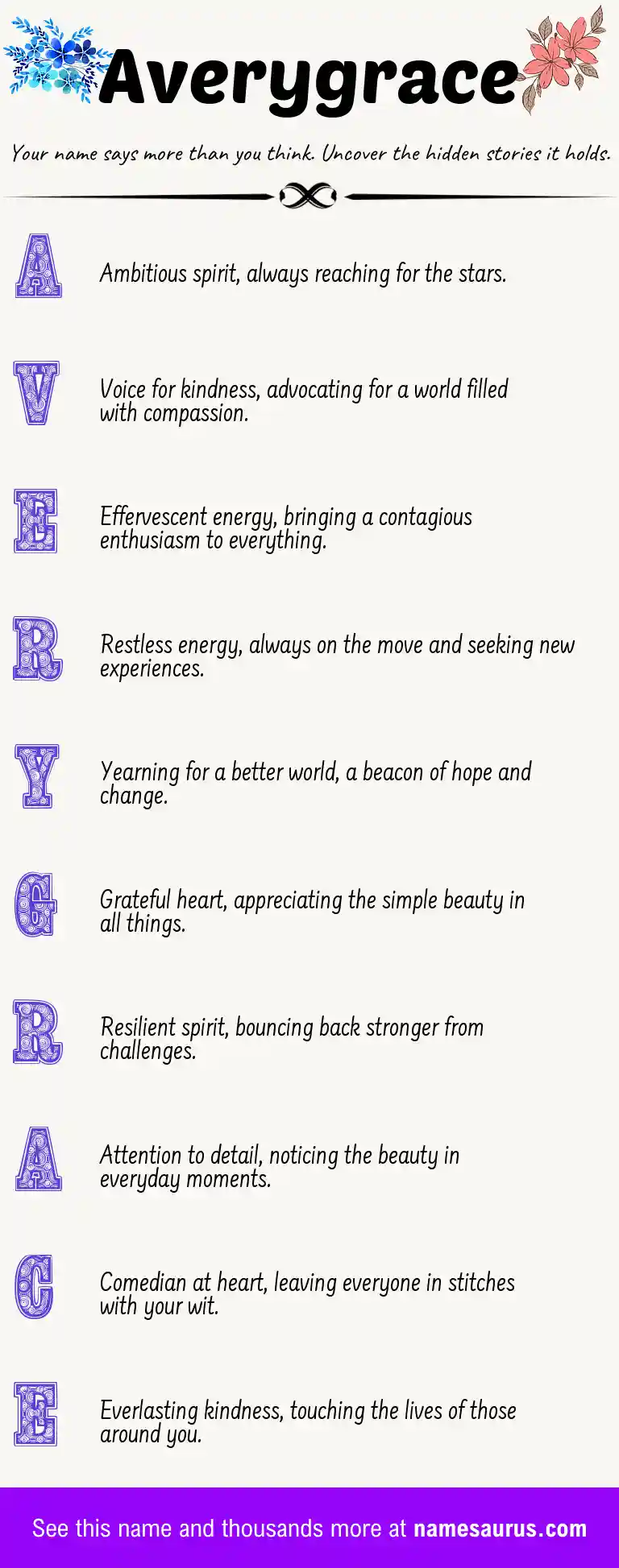 Acrostic poem about Averygrace.