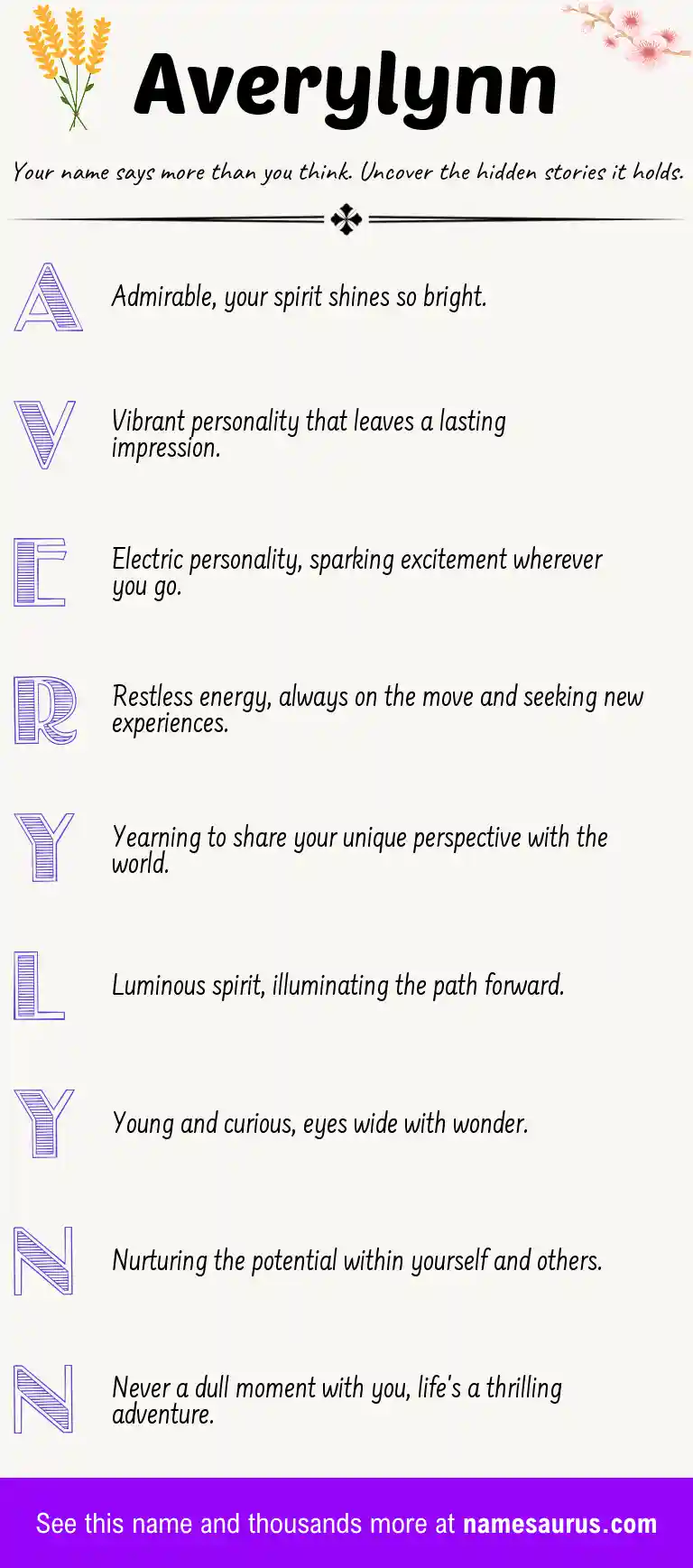 Acrostic poem about Averylynn.