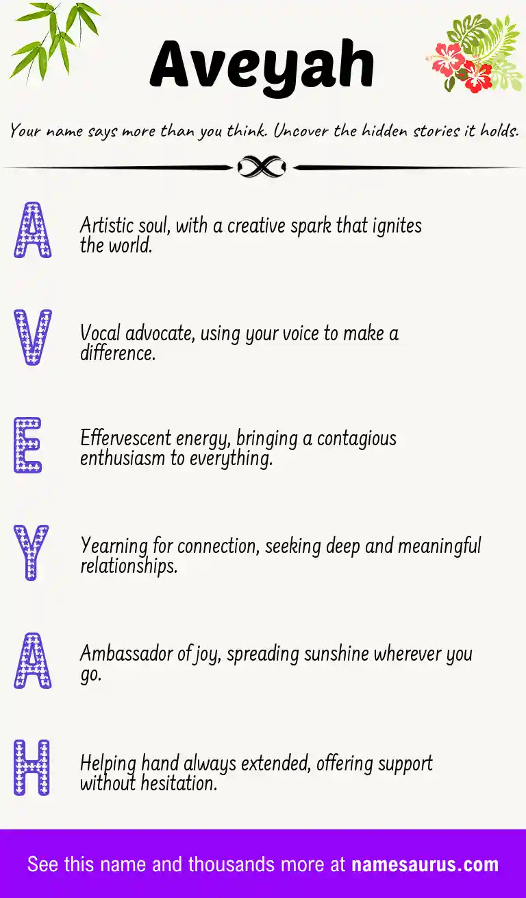 Acrostic poem about Aveyah.