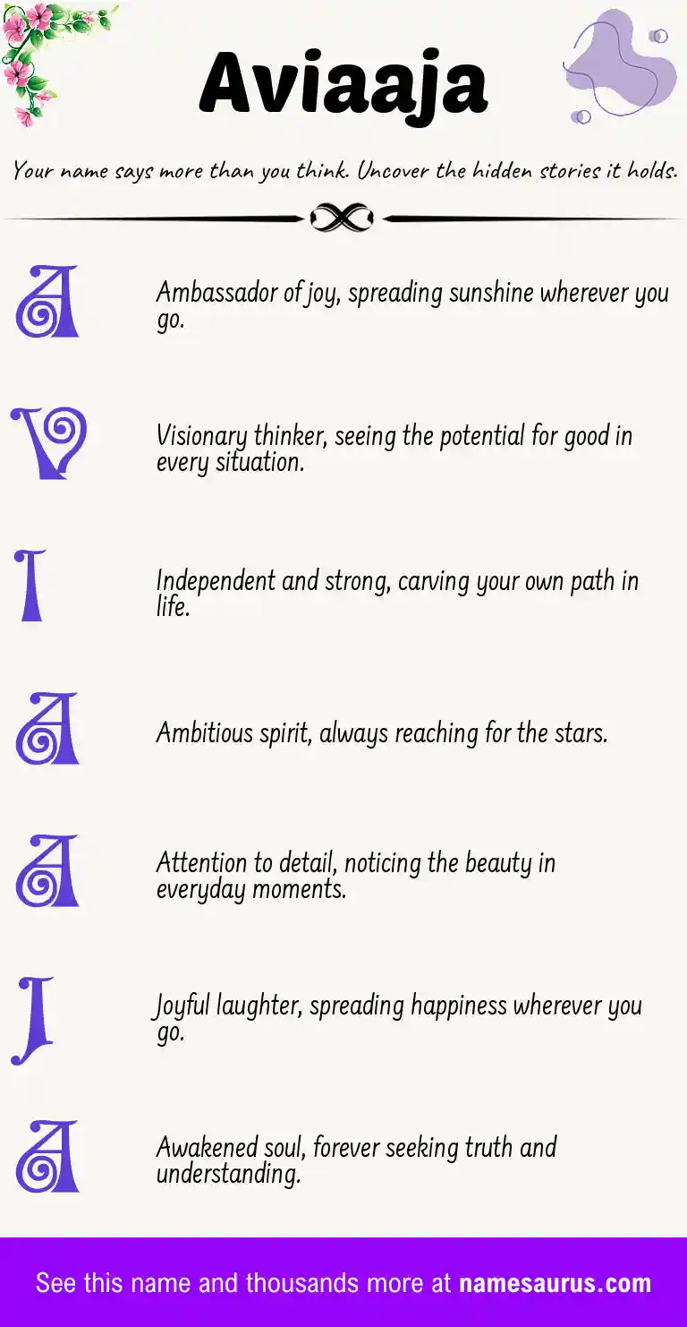 Acrostic poem about Aviaaja.