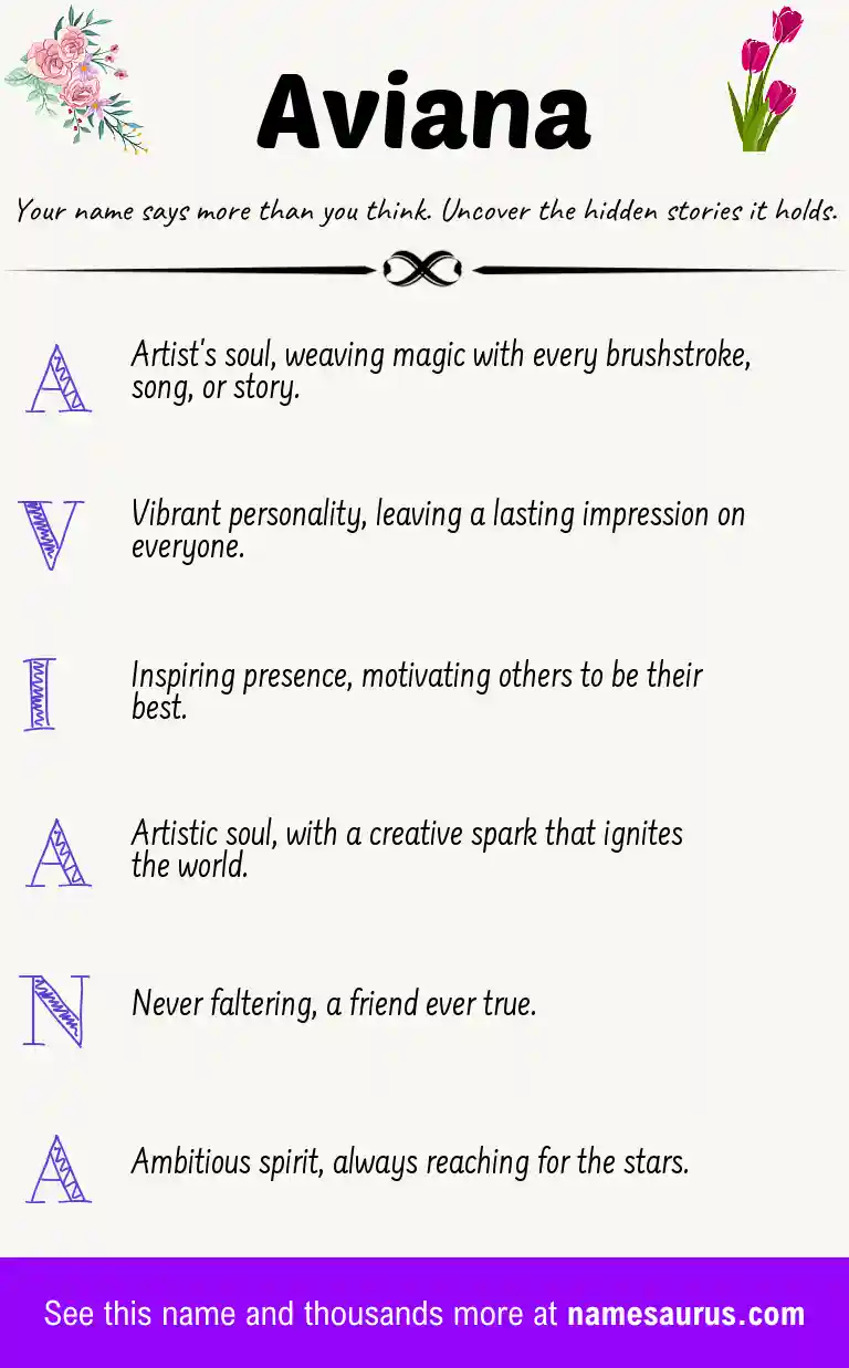 Acrostic poem about Aviana.