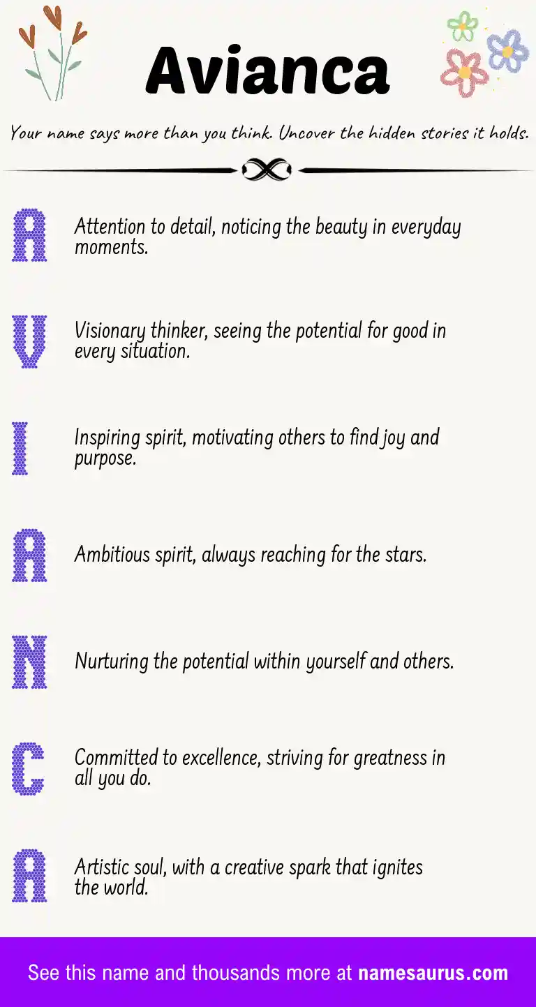 Acrostic poem about Avianca.