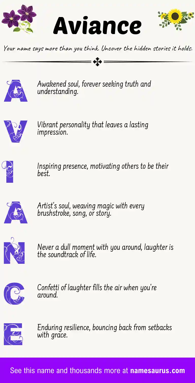 Acrostic poem about Aviance.