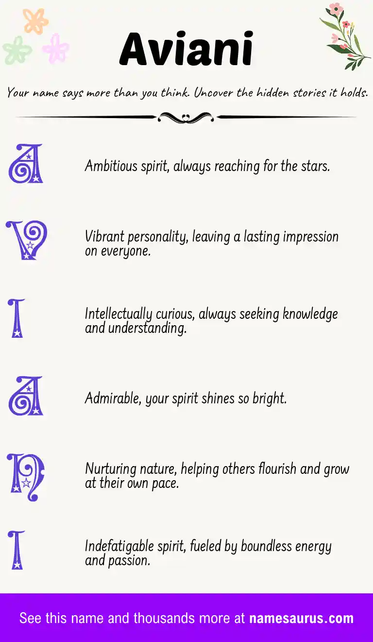 Acrostic poem about Aviani.